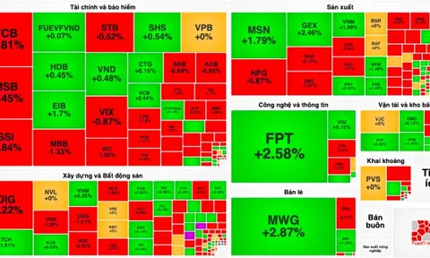 Khối ngoại mạnh tay "xả hàng" hơn 400 tỷ đồng
