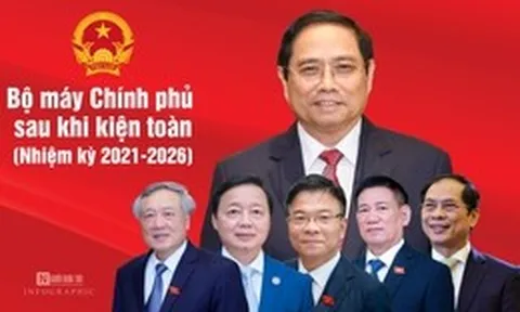 [Info] Bộ máy Chính phủ Việt Nam sau khi kiện toàn