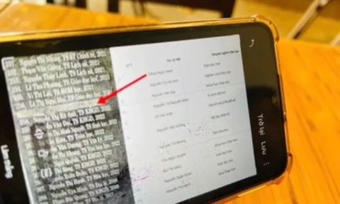 Trường ĐH Sư phạm cho thôi việc tiến sĩ dùng bằng giả