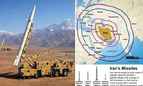 Iran tung kịch bản đáp trả buộc Mỹ phải chùn bước?