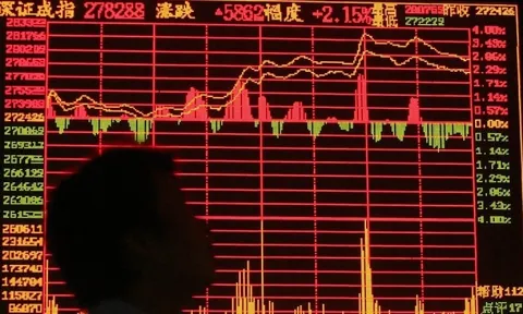 Thế giới chấn động với giá vàng, dầu thô, chứng khoán