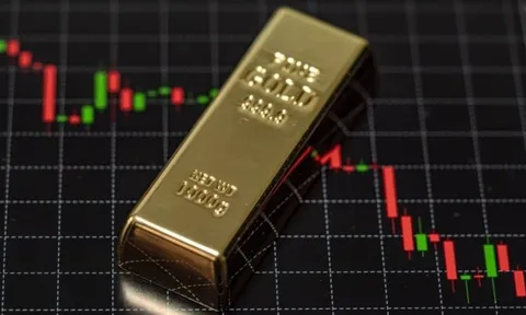 Giá vàng thế giới chịu áp lực chốt lời sau nhịp tăng mạnh