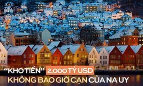 Làm điều ngược lại cả thế giới, Na Uy biến dầu mỏ thành ‘kho tiền’ 2.000 tỷ USD không bao giờ vơi