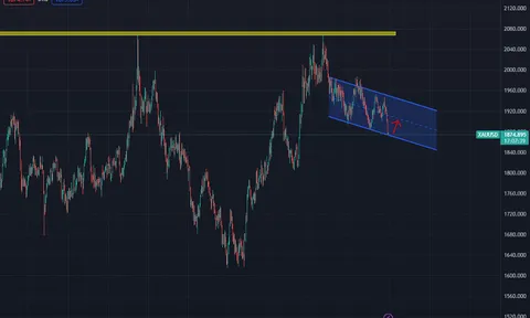 Có nên mua vàng trữ trong giai đoạn này?